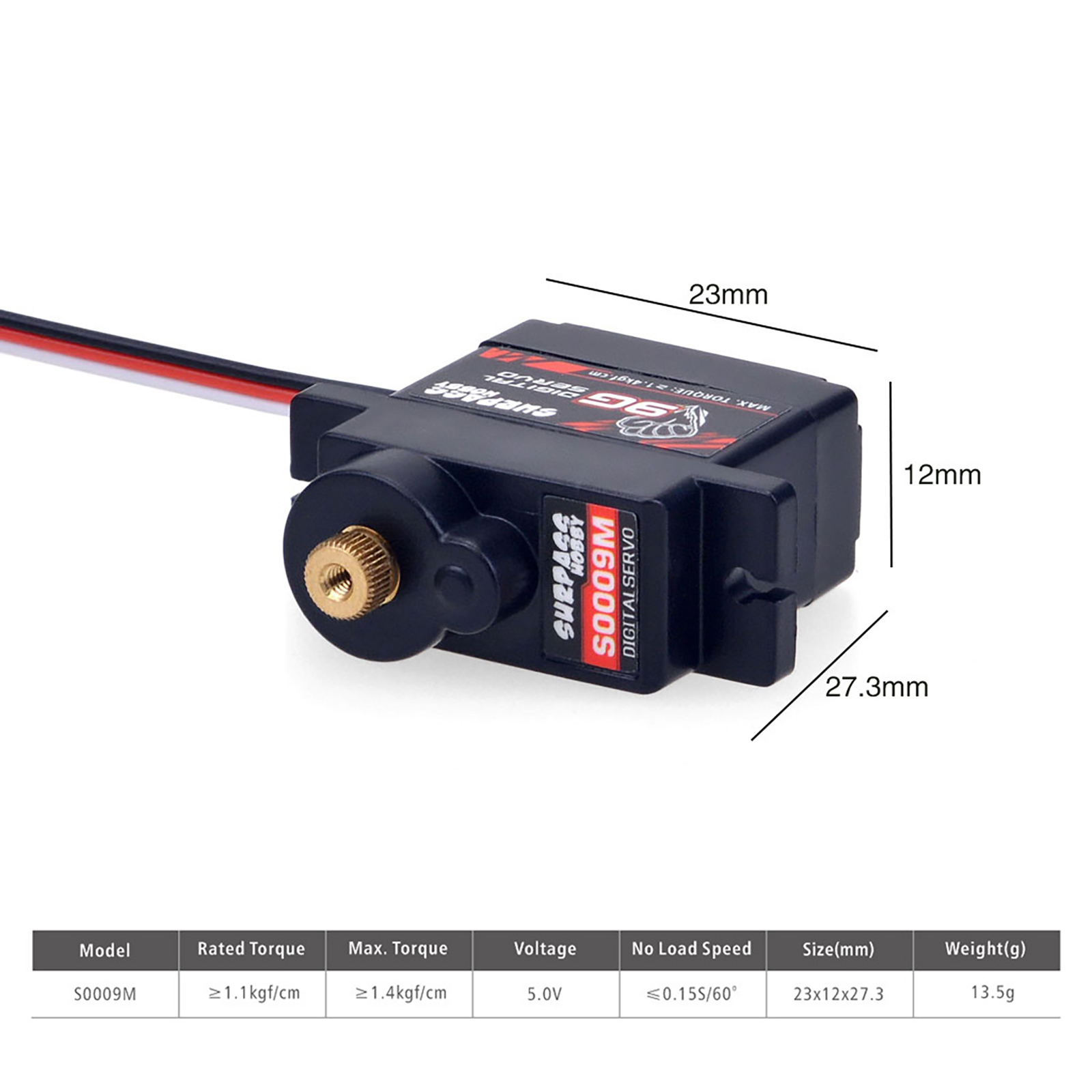 2g 3.7g 4.3g 6g 17g 25g Micro  – Rc Hobby Zone Bewertung und Preis