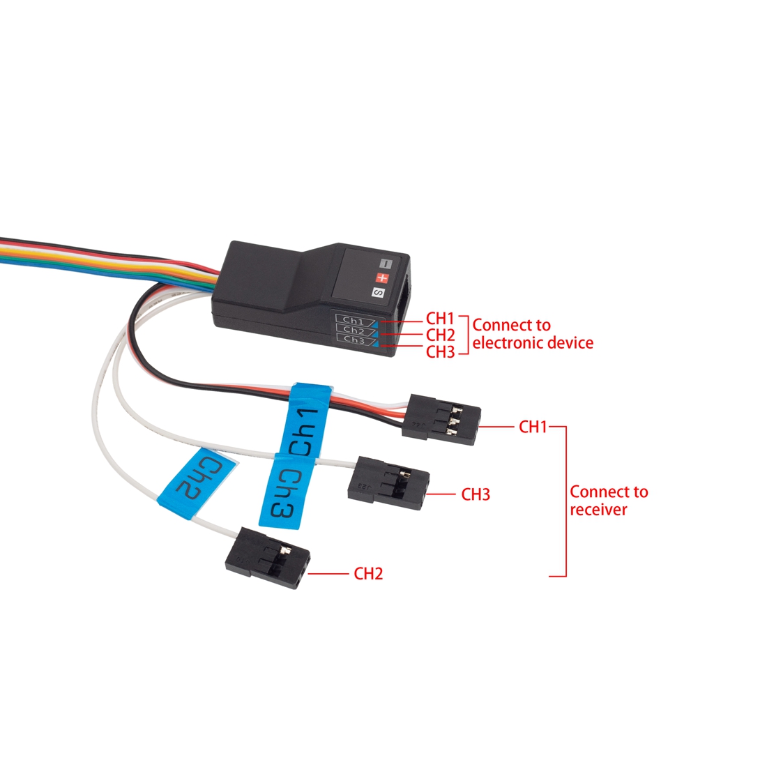 LED-Lichtsystem vorne und hint – Rc Hobby Horizon Bewertung und Preis