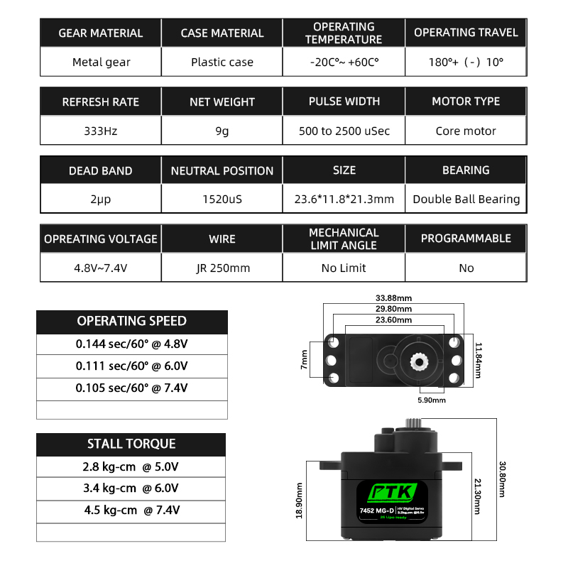 PTK 7452 MG-D 9g Digital Servo – Rc Hobby Grade Bewertung und Preis