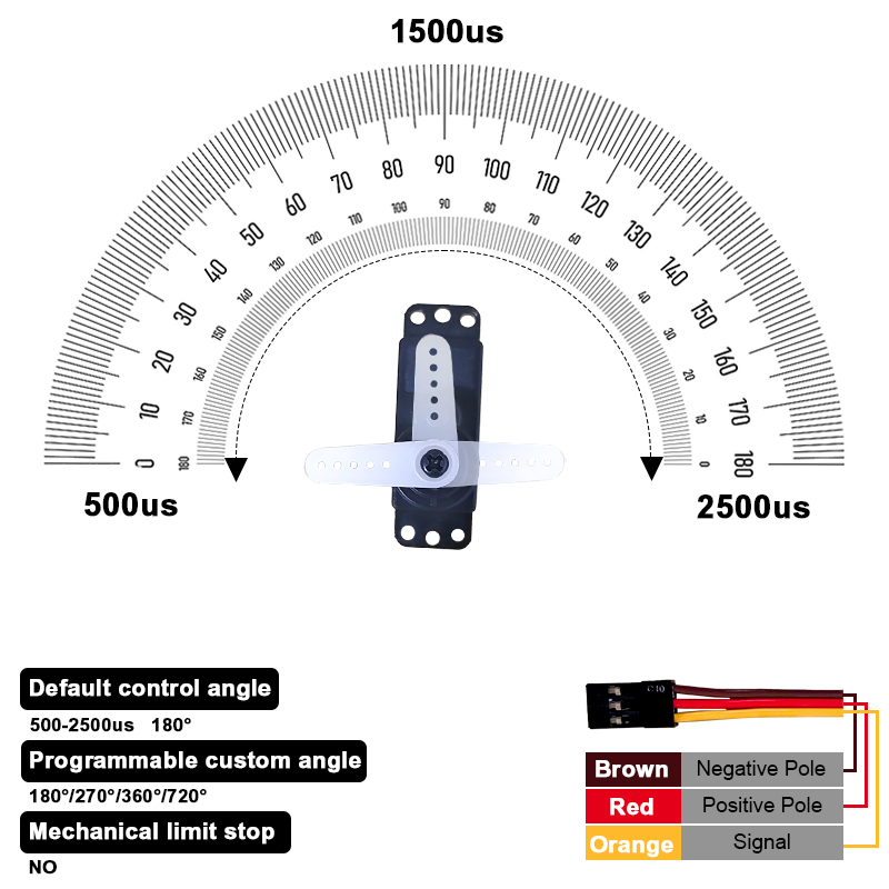 PTK 7452 MG-D 9g Digital Servo – Rc Hobby Grade Bewertung und Preis