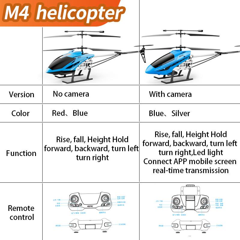 M4 Große Rc Hubschrauber Fernb – Rc Hobby Grade Bewertung und Preis